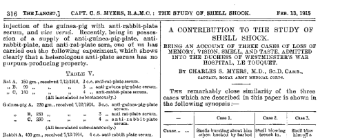 Charles Myers' seminal article on Shell Shock has been published in The Lancet on February 13, 1915